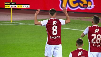 Головете и асистенциите на Станислав Шопов за ЦСКА през сезона