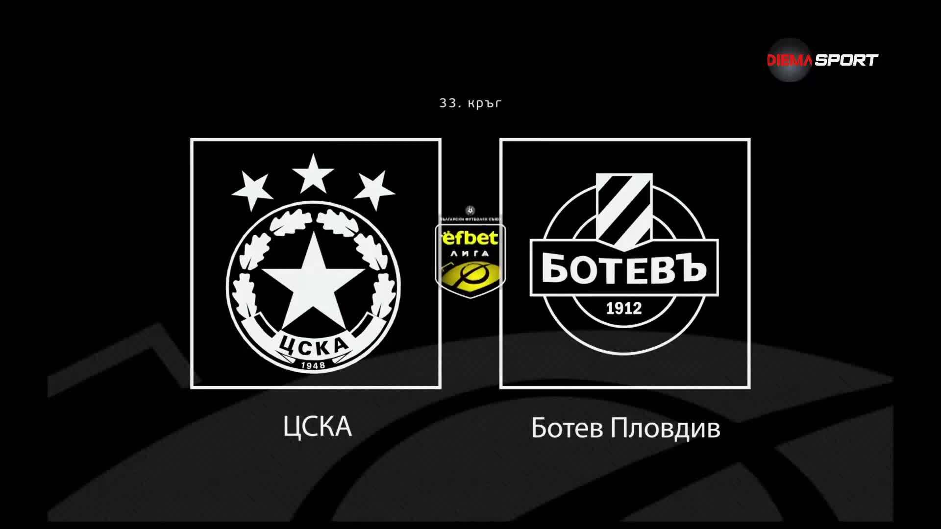 Преди кръга: ЦСКА - Ботев Пловдив