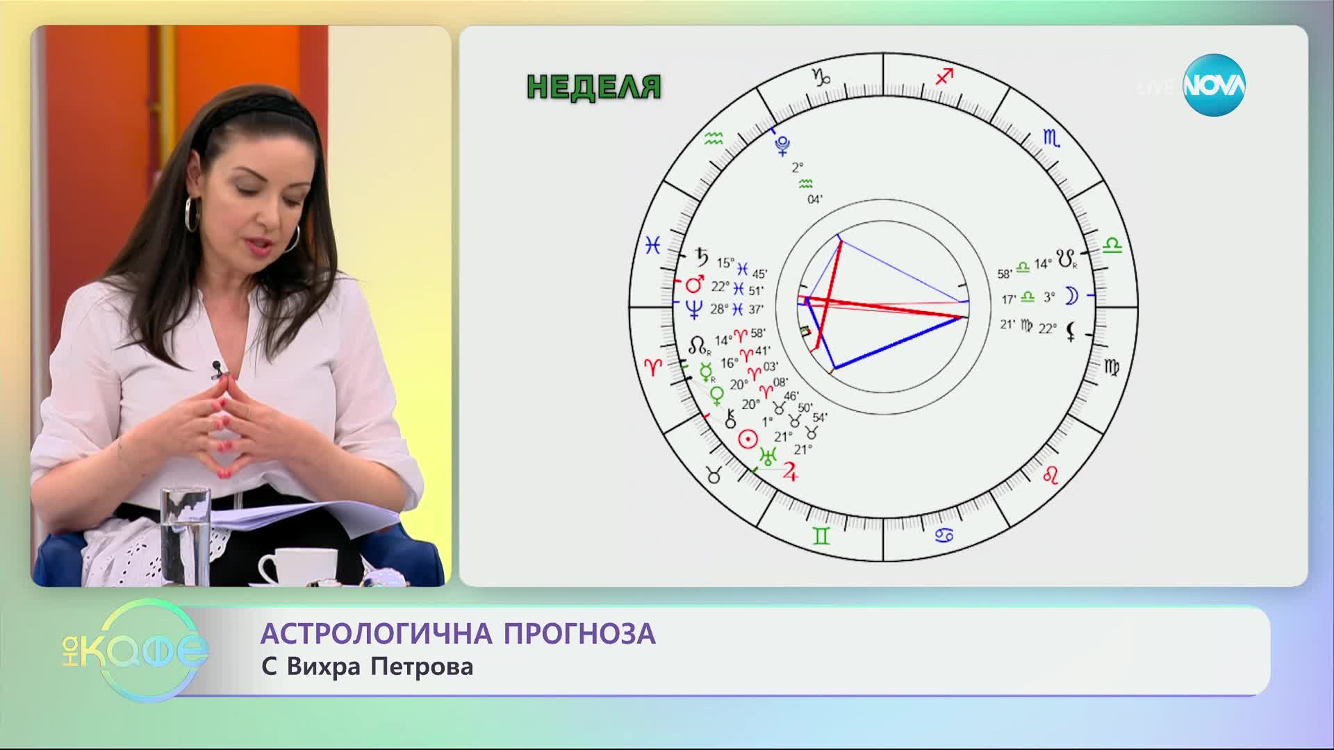 Астрологична прогноза за седмицата - „На кафе“ (15.04.2024)